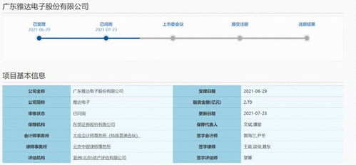 雅达电子冲刺科创板 新三板转战IPO获上交所问询，安全系统监控服务成关注焦点