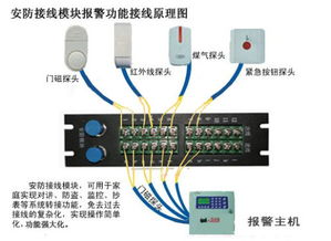 详解CAD弱电图库资源 安防监控、服务器设备与施工工艺配套应用指南